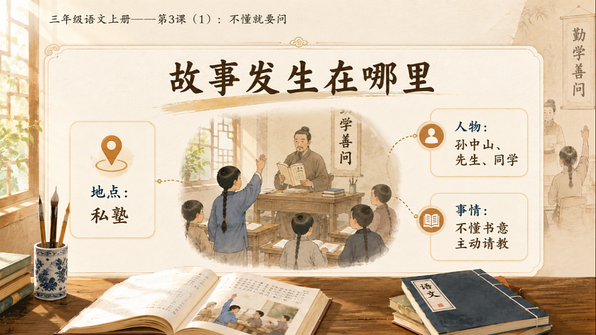 小学六年制统编教材系列课件——三年级语文上册第3课(1):不懂就要问第7页