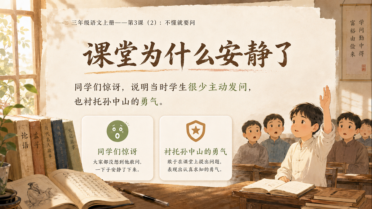 小学六年制统编教材系列课件——三年级语文上册第3课(2):不懂就要问第7页