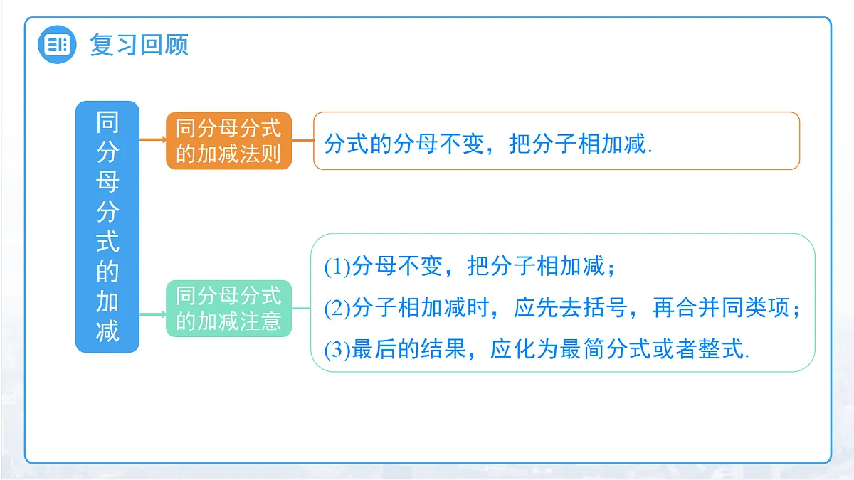 18457396第3页
