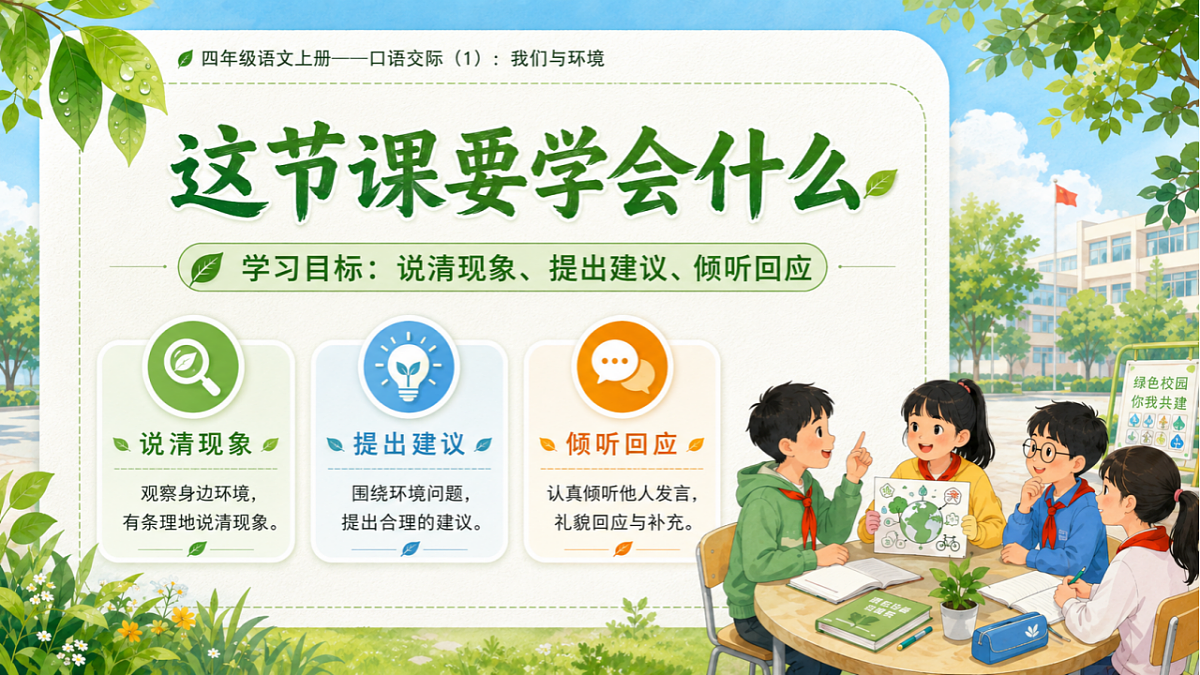 小学六年制统编教材系列课件——四年级语文上册口语交际:《我们与环境》第2页