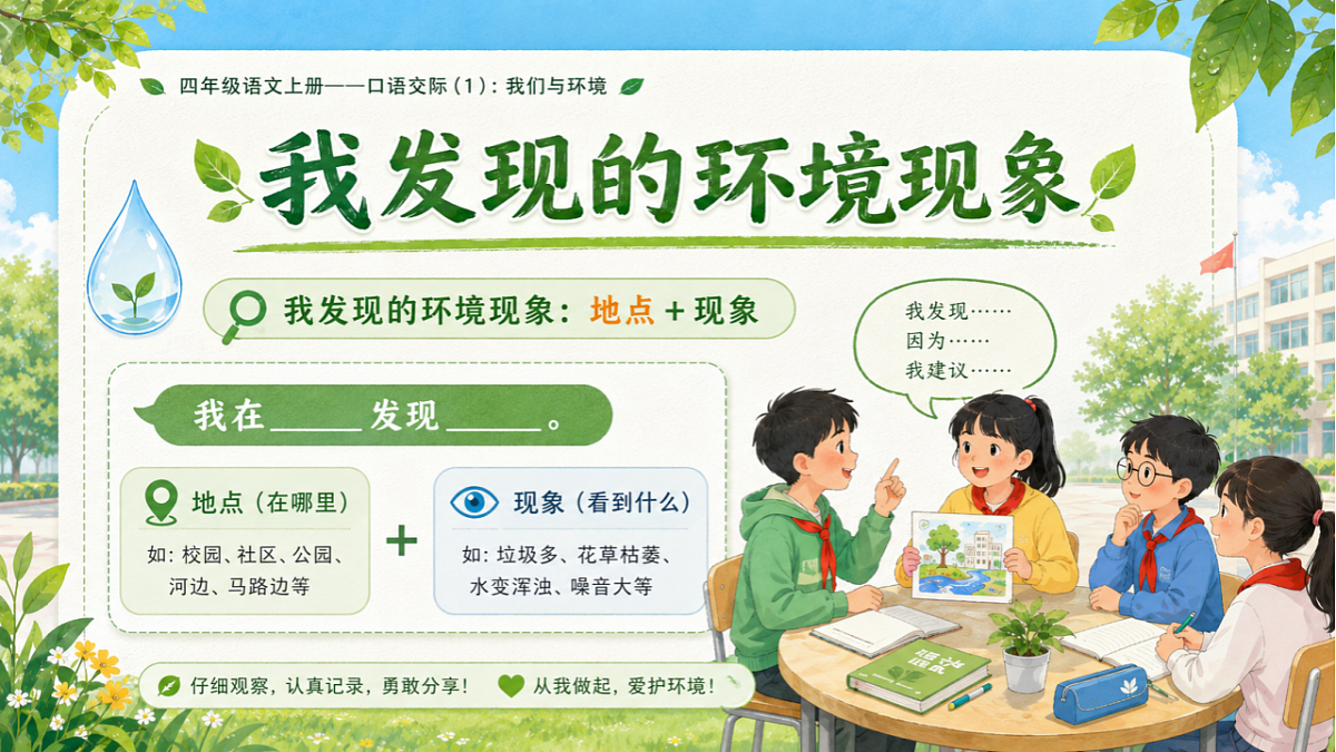 小学六年制统编教材系列课件——四年级语文上册口语交际:《我们与环境》第4页