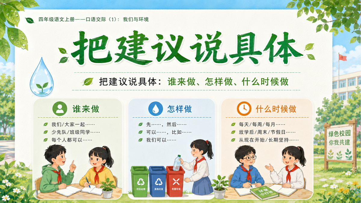 小学六年制统编教材系列课件——四年级语文上册口语交际:《我们与环境》第7页