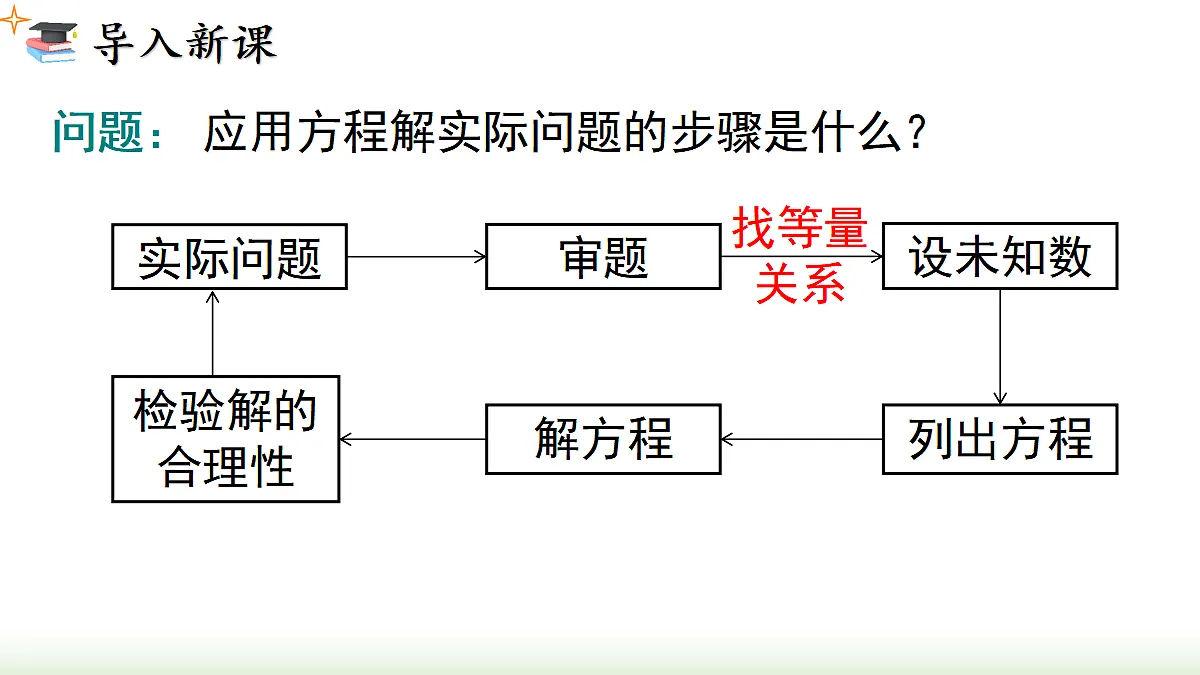 18458535第2页
