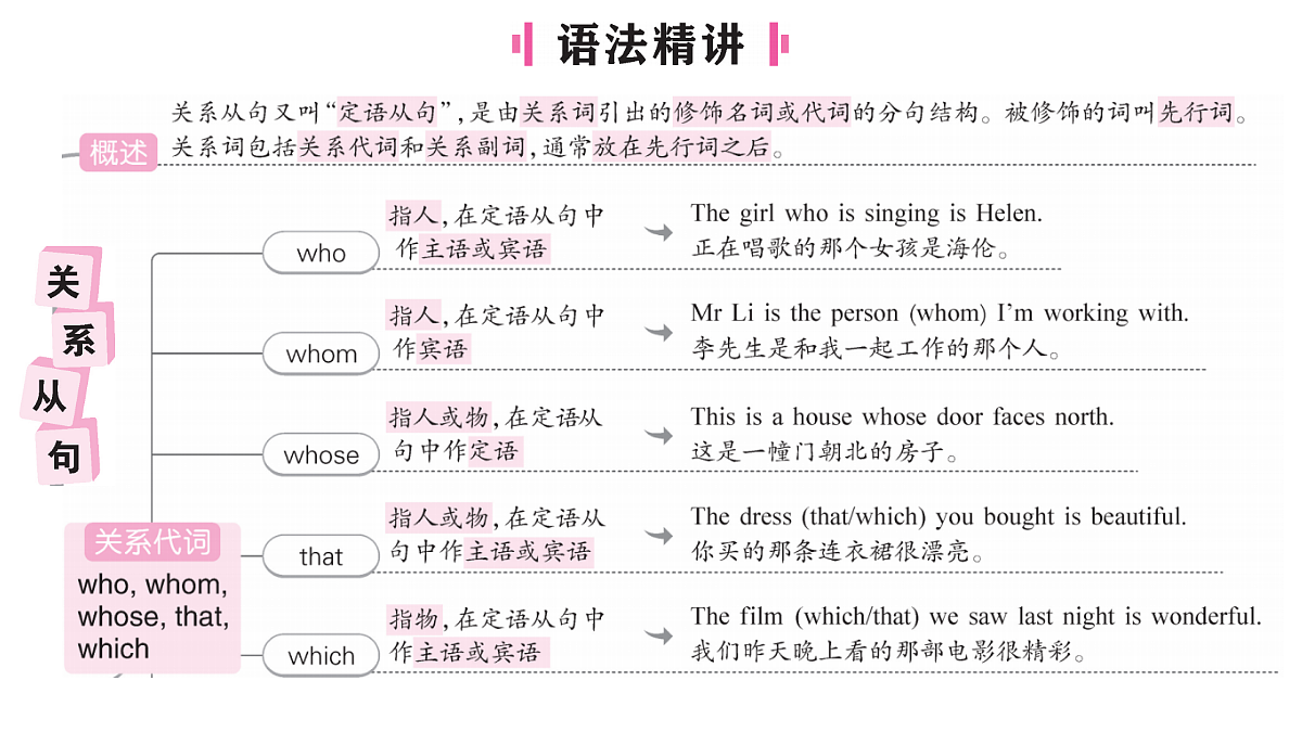18458580第2页