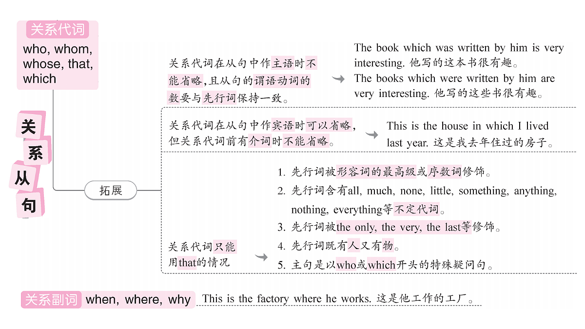 18458580第3页