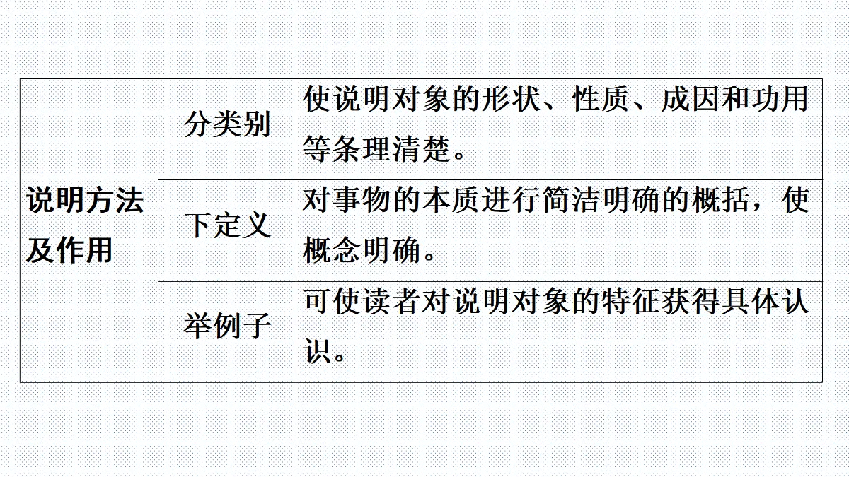18458718第3页