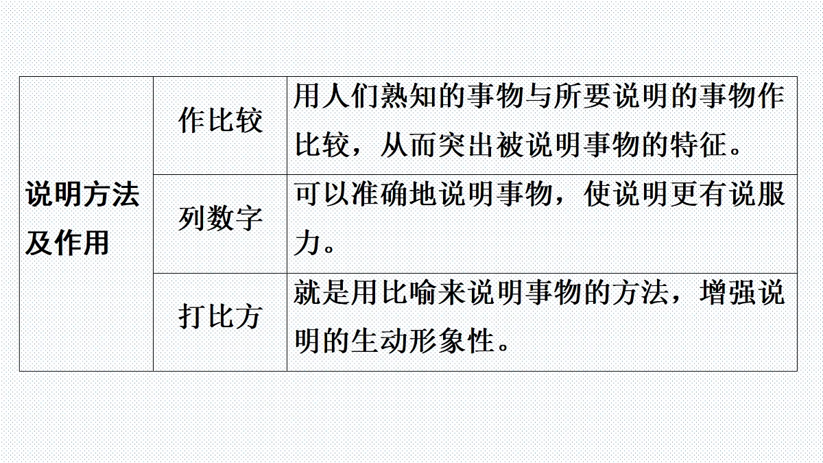 18458718第4页