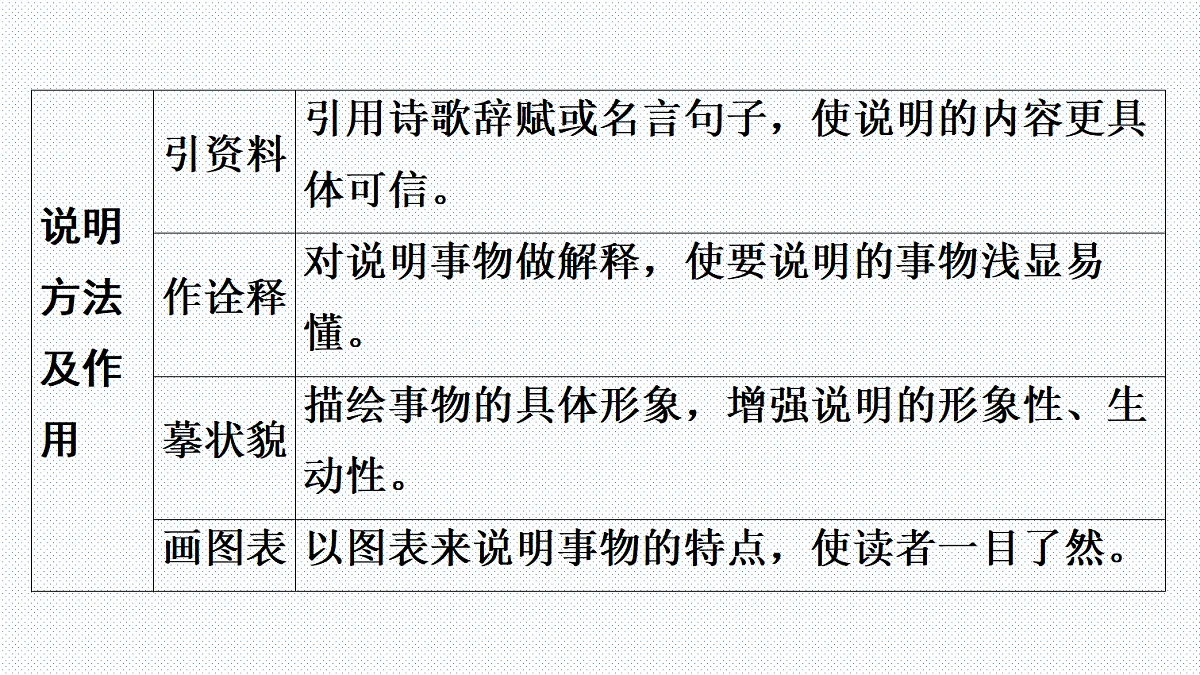 18458718第5页