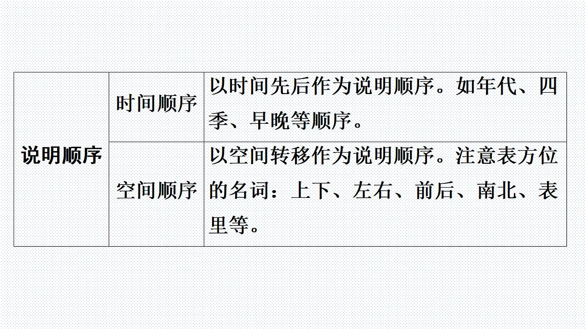 18458718第6页