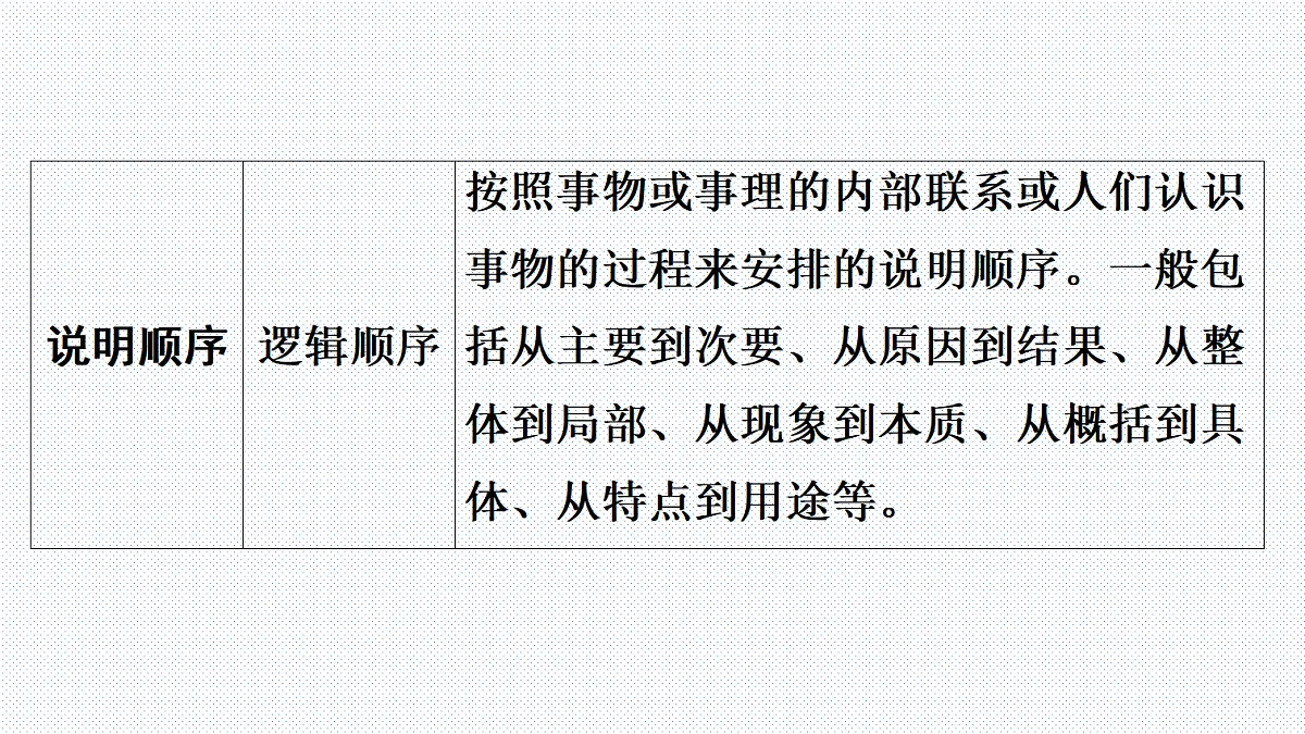 18458718第7页