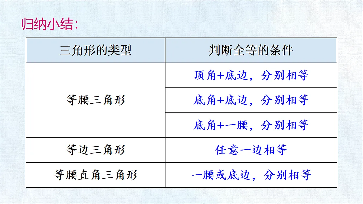 18458844第5页