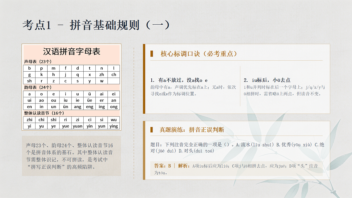 18458969第3页