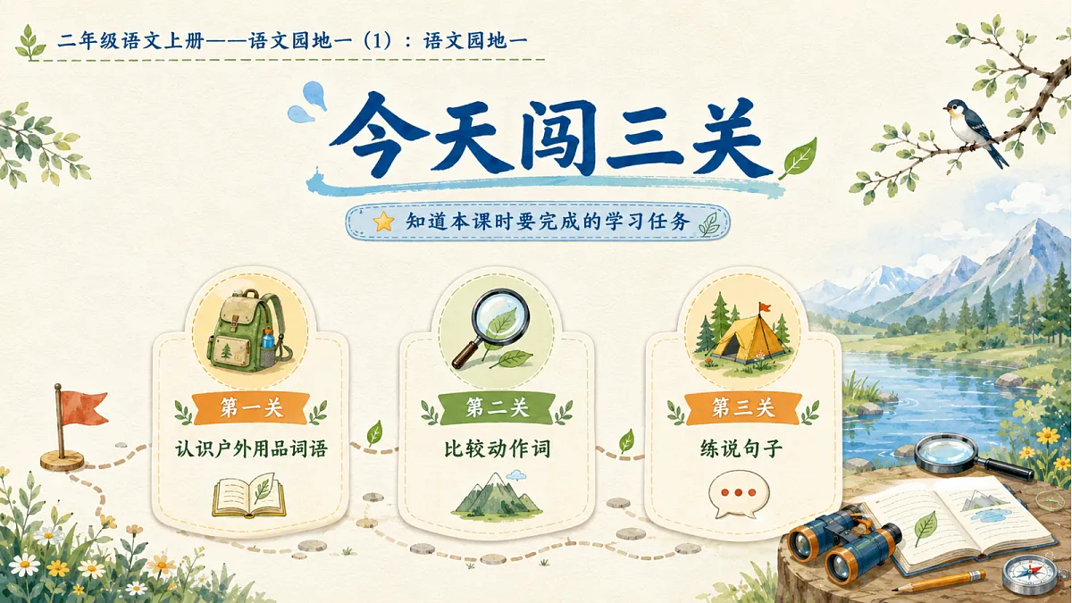 小学六年制统编教材系列课件——二年级语文上册语文园地一(1)第2页
