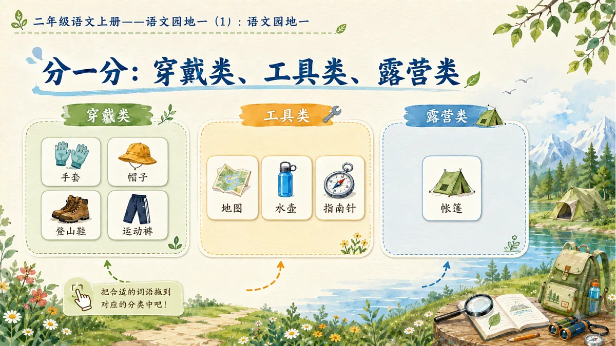小学六年制统编教材系列课件——二年级语文上册语文园地一(1)第4页