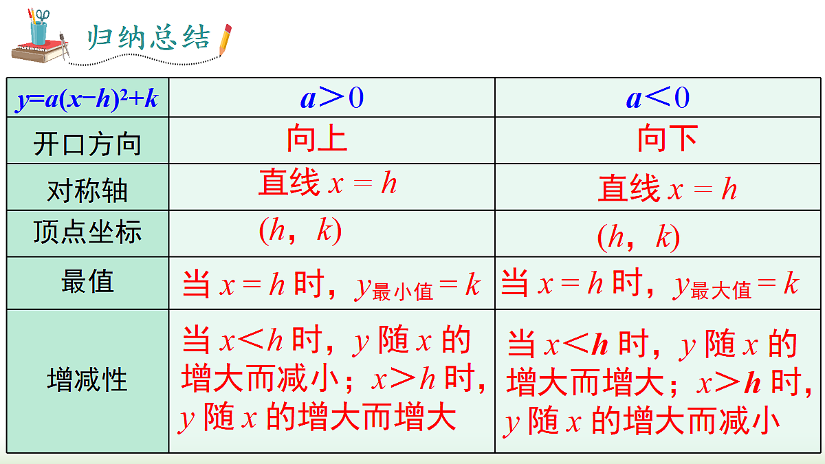 18459542第6页