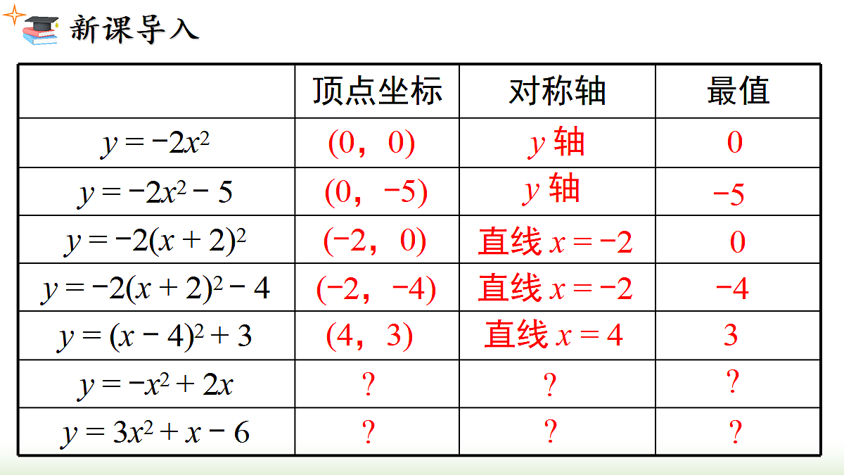 18459543第2页