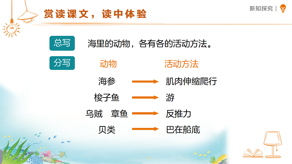 18459568第7页