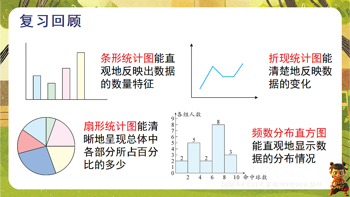 18459606第3页