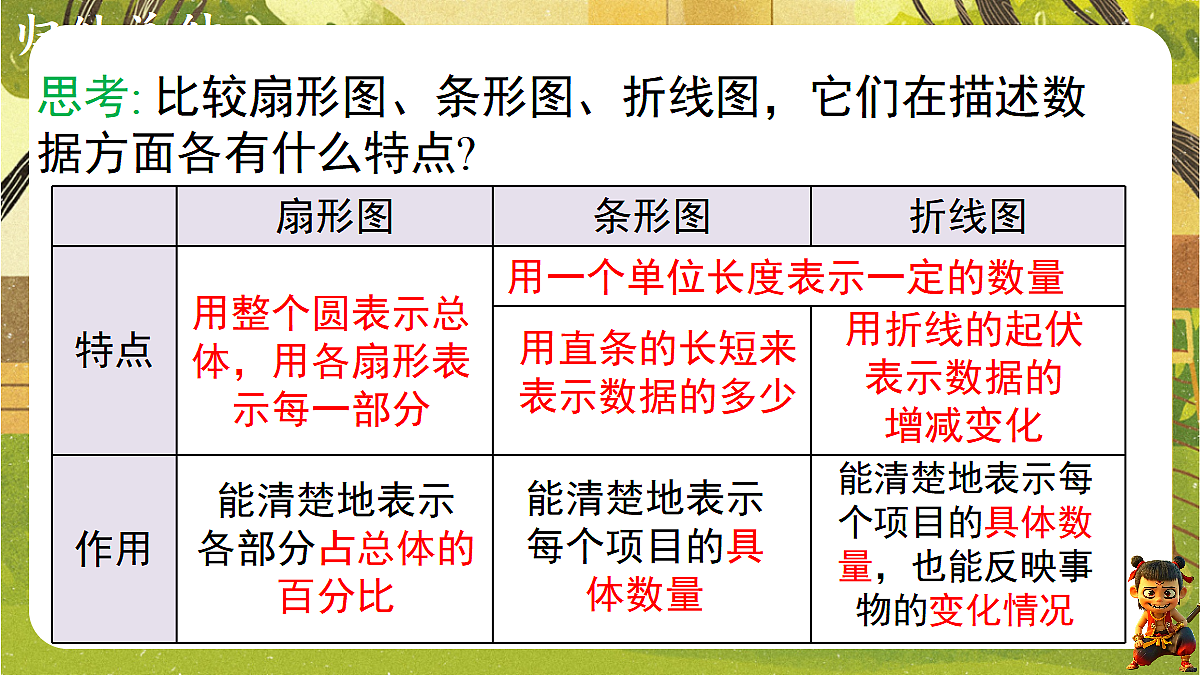 18459606第6页
