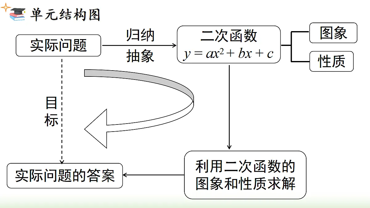 18459770第2页