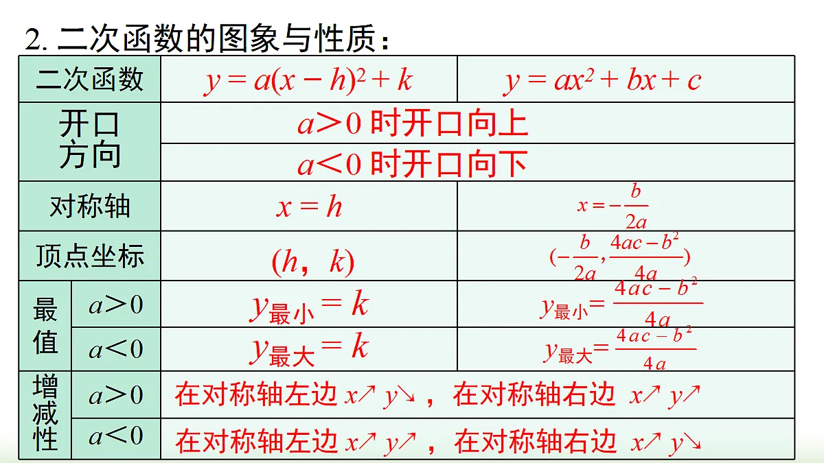 18459770第4页
