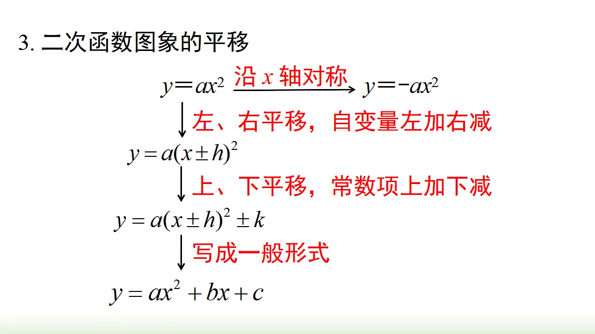 18459770第5页