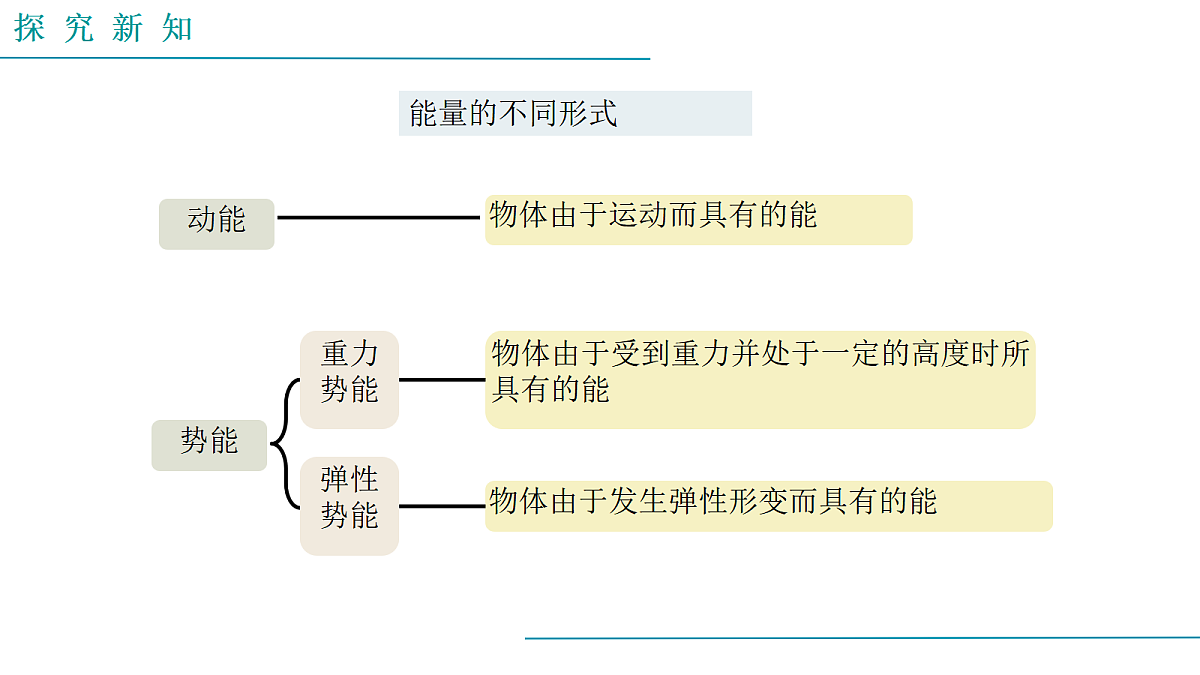 18460327第7页