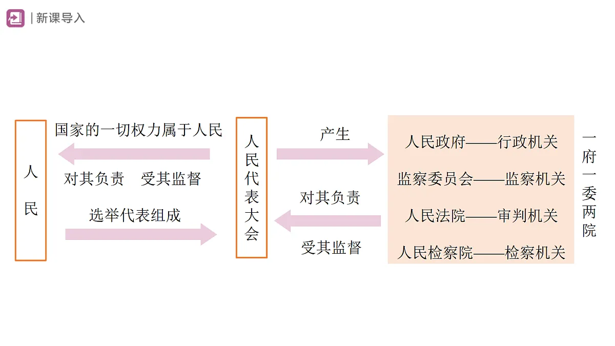 18460390第3页