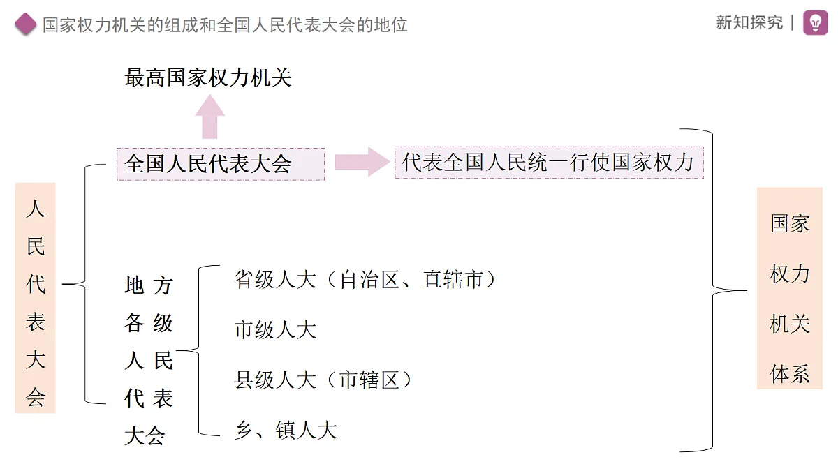 18460390第7页