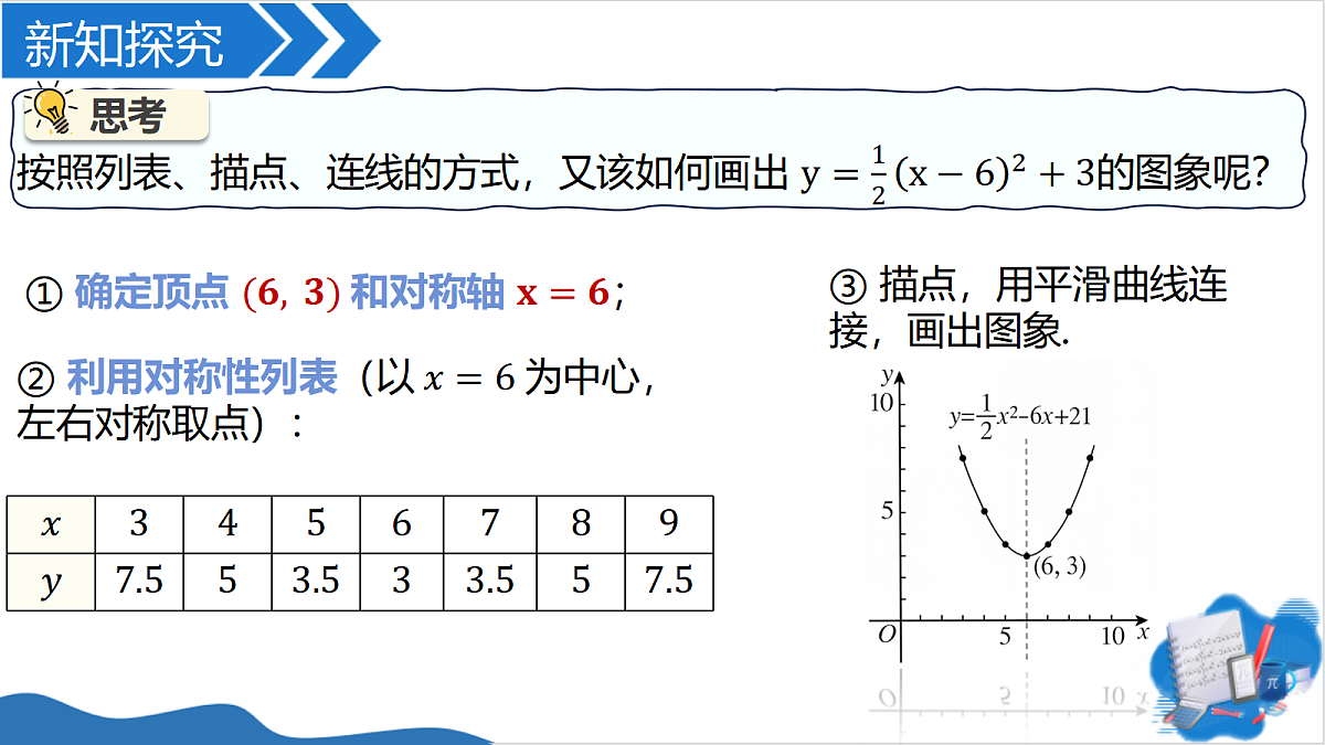 18460453第7页