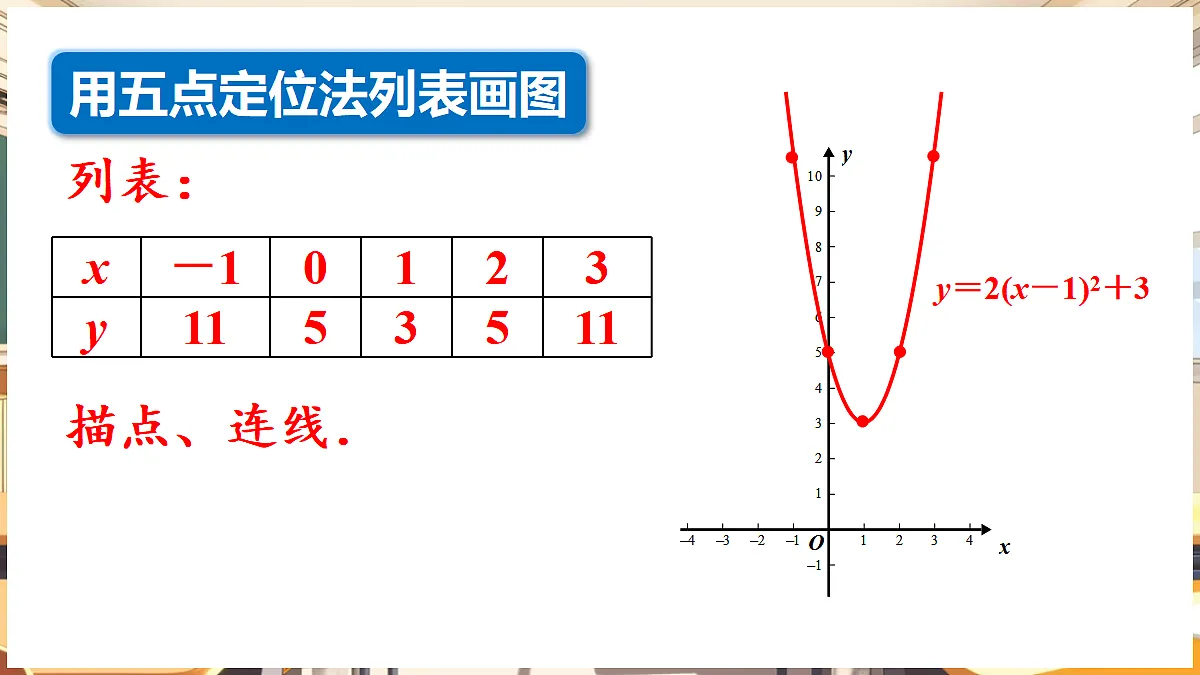 18460581第5页