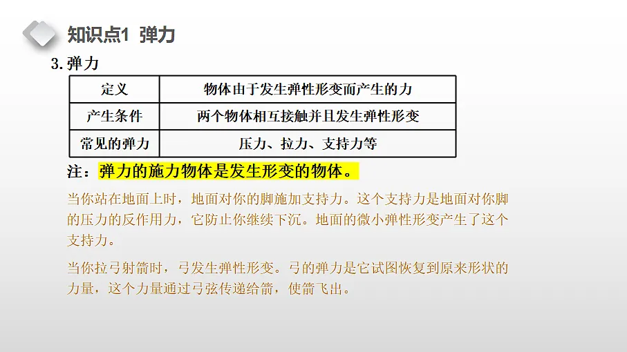 18460639第5页