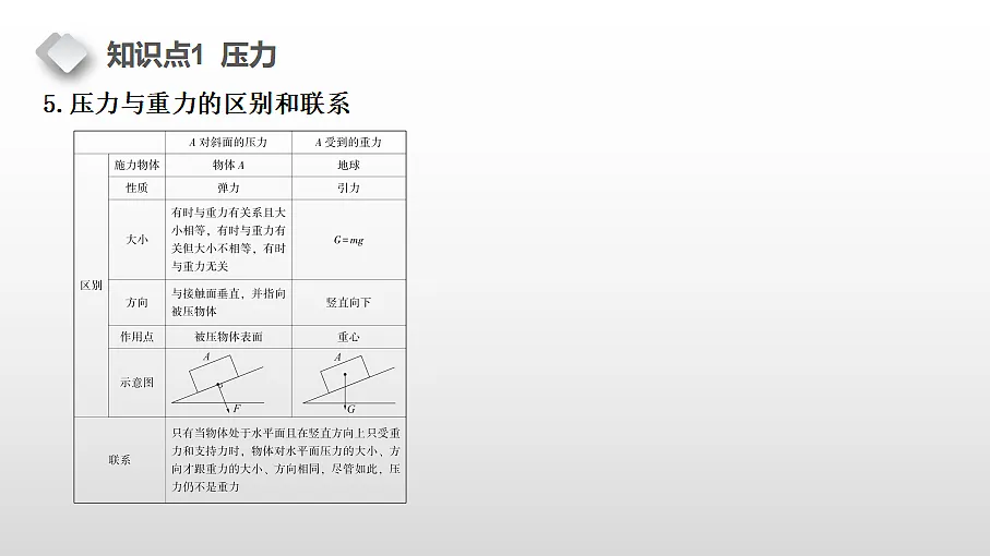 18460645第3页