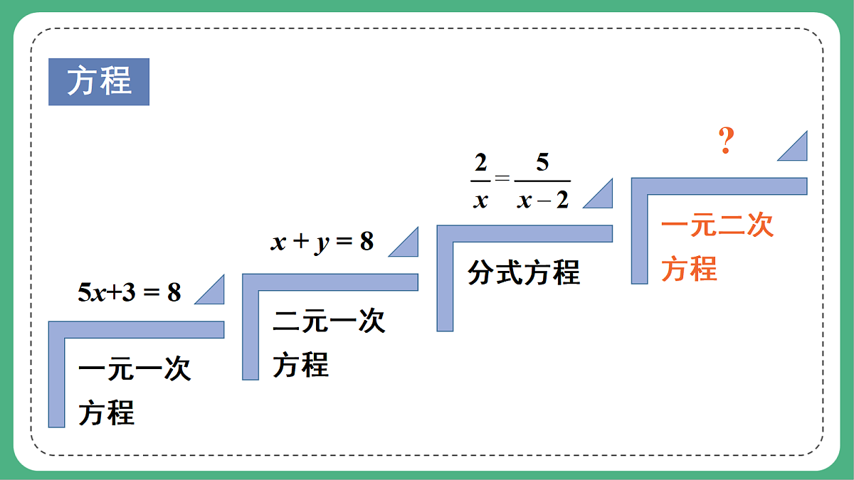 18460660第1页