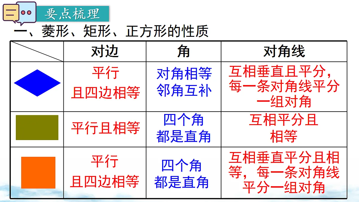 18460723第2页