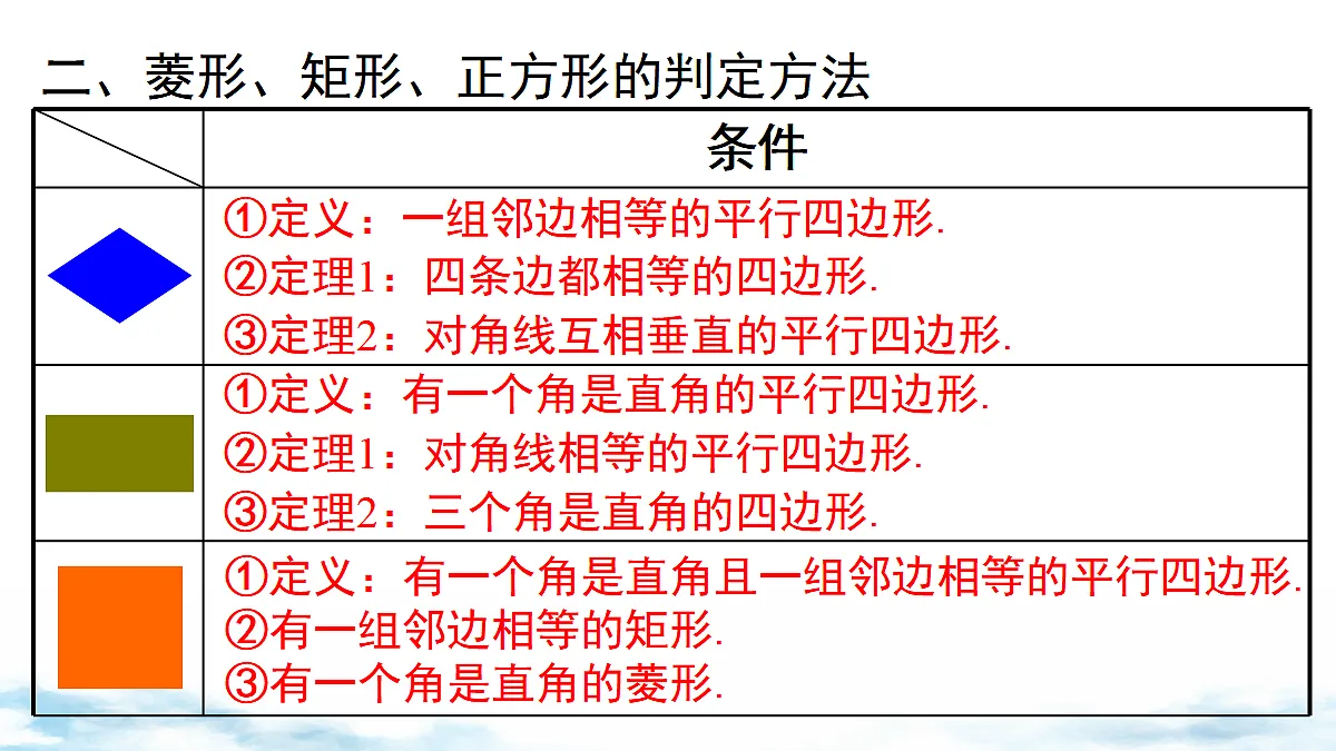 18460723第3页