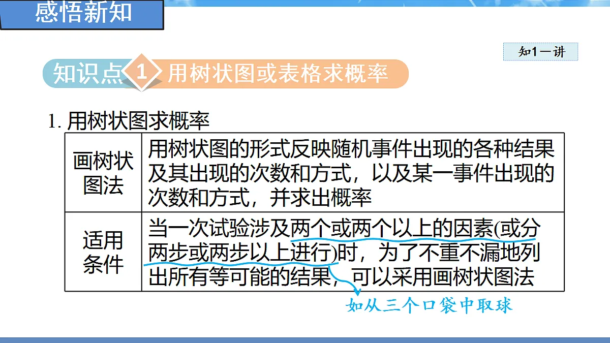 18460861第3页