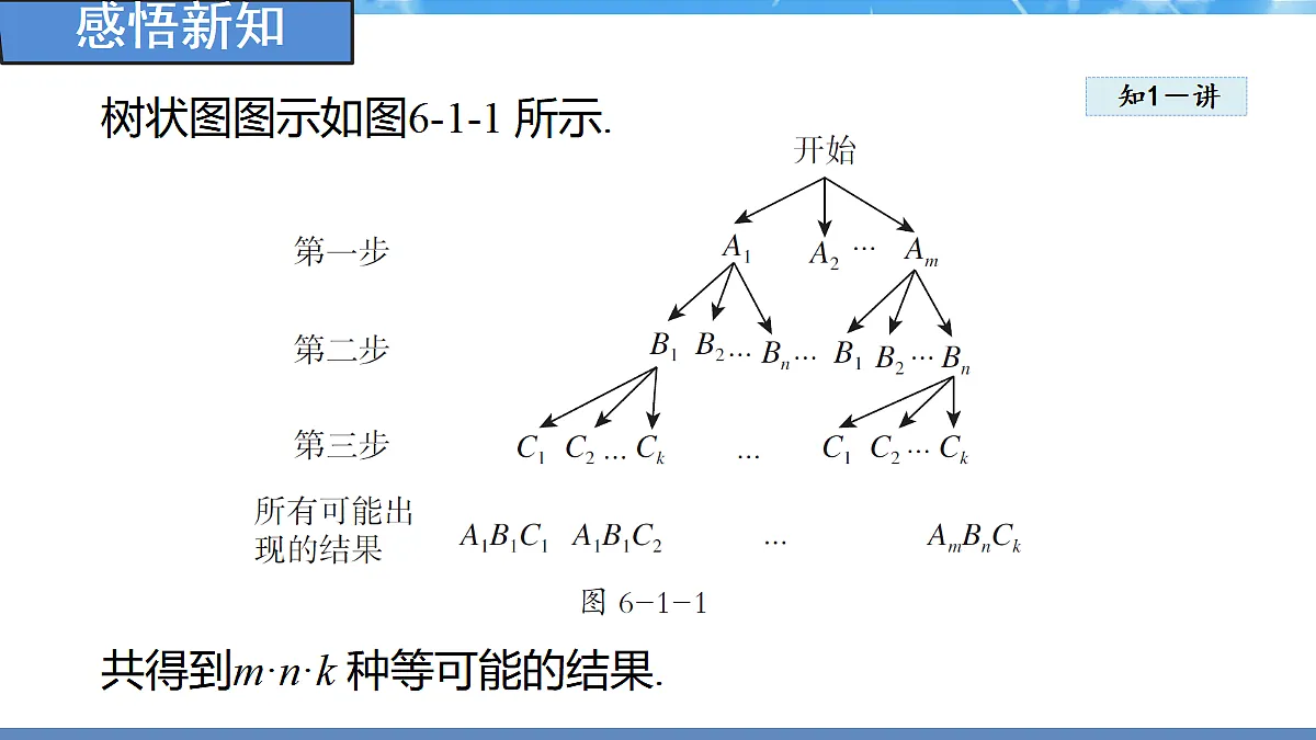 18460861第5页
