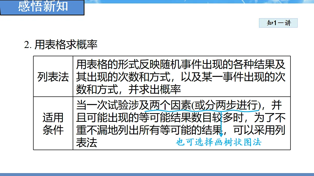 18460861第6页