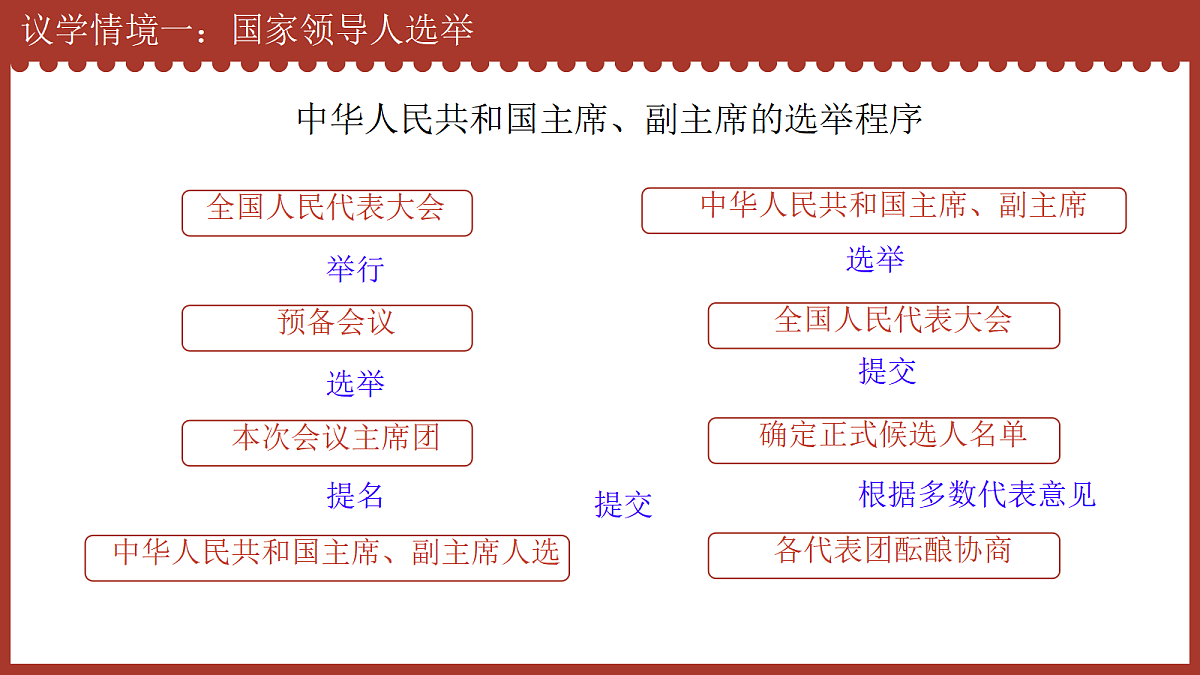 18461008第6页