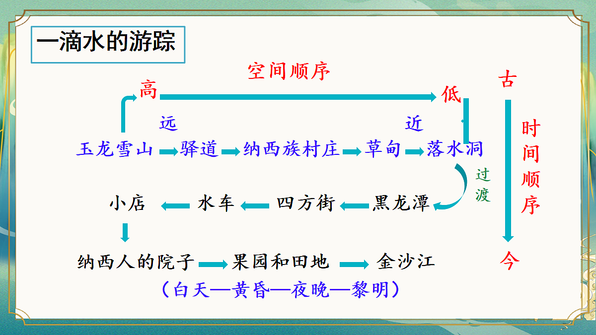 18461102第8页