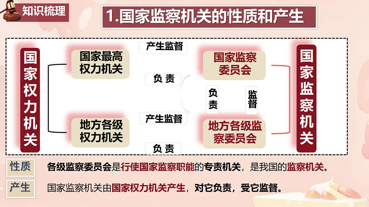 18461119第3页