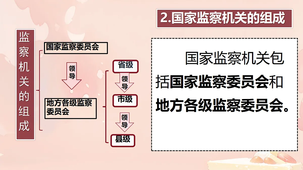 18461119第4页