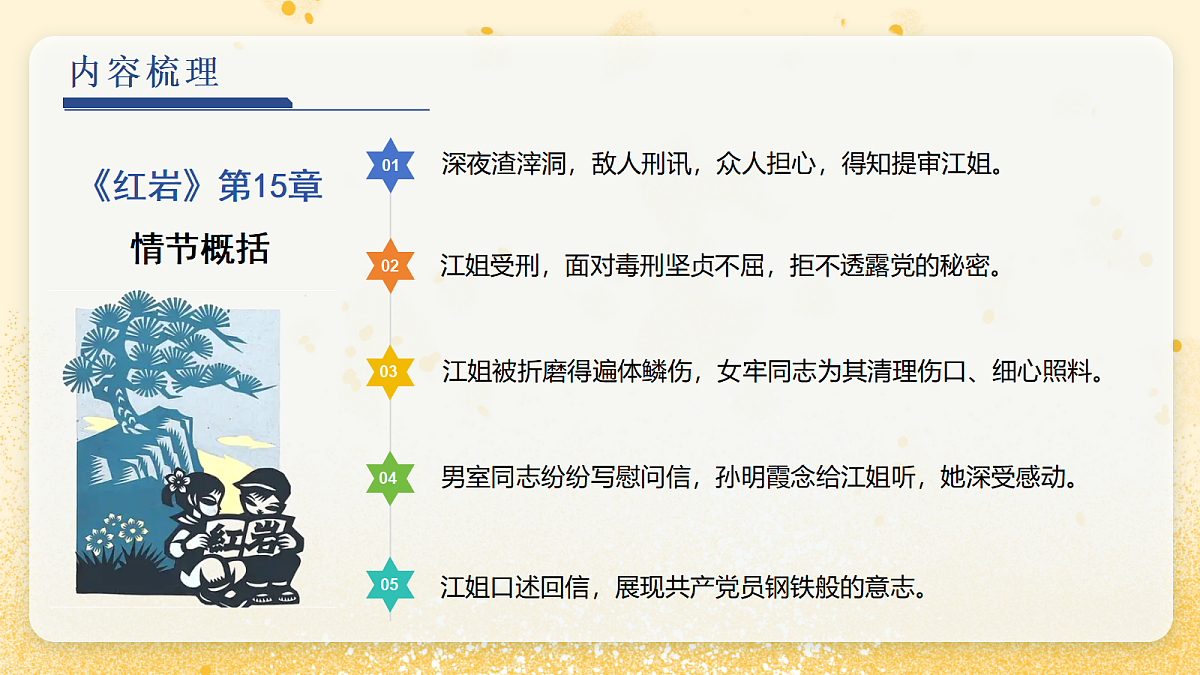 18461184第5页