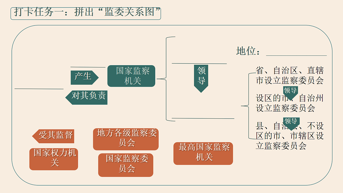 18461615第5页