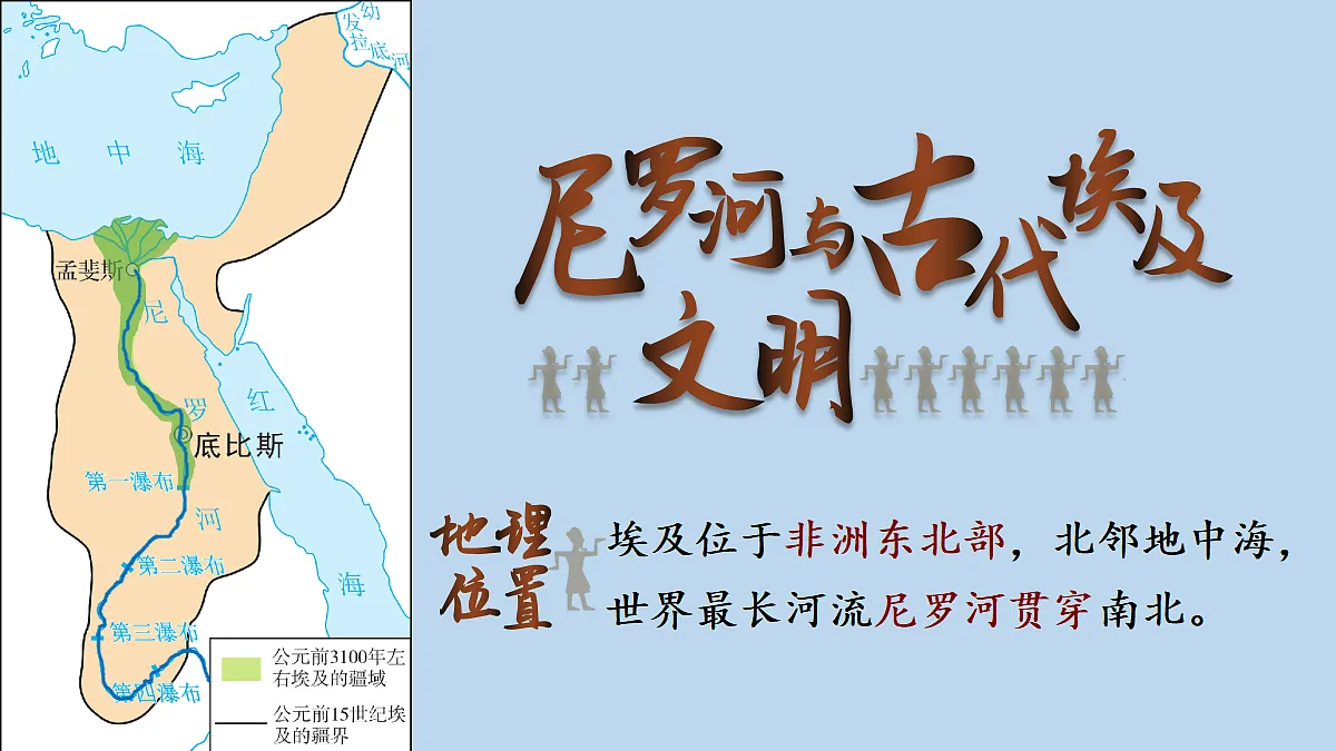 第3课 古代埃及第3页