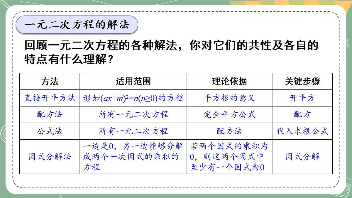 18462114第6页