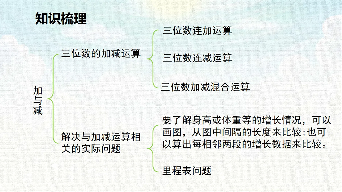 18462208第2页