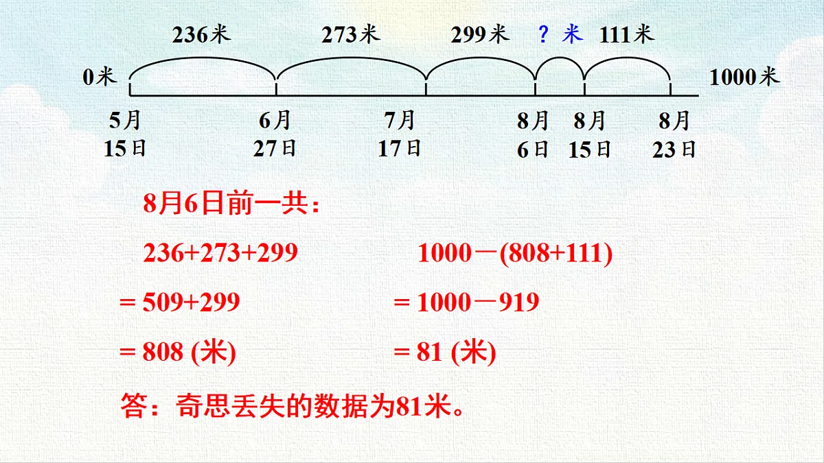 18462208第8页