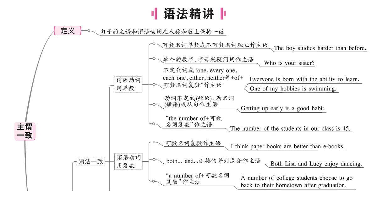 18462389第2页